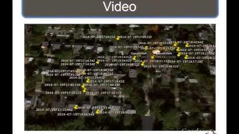 Weaponizing Your Pets – Visualization #2 for the War Kitteh