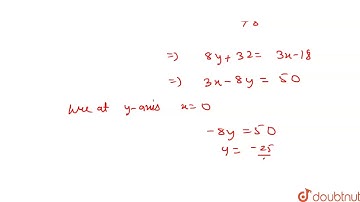 Find the ratio in which the y-axis divides the line segement joining the points (6, -4) and (-2, -7