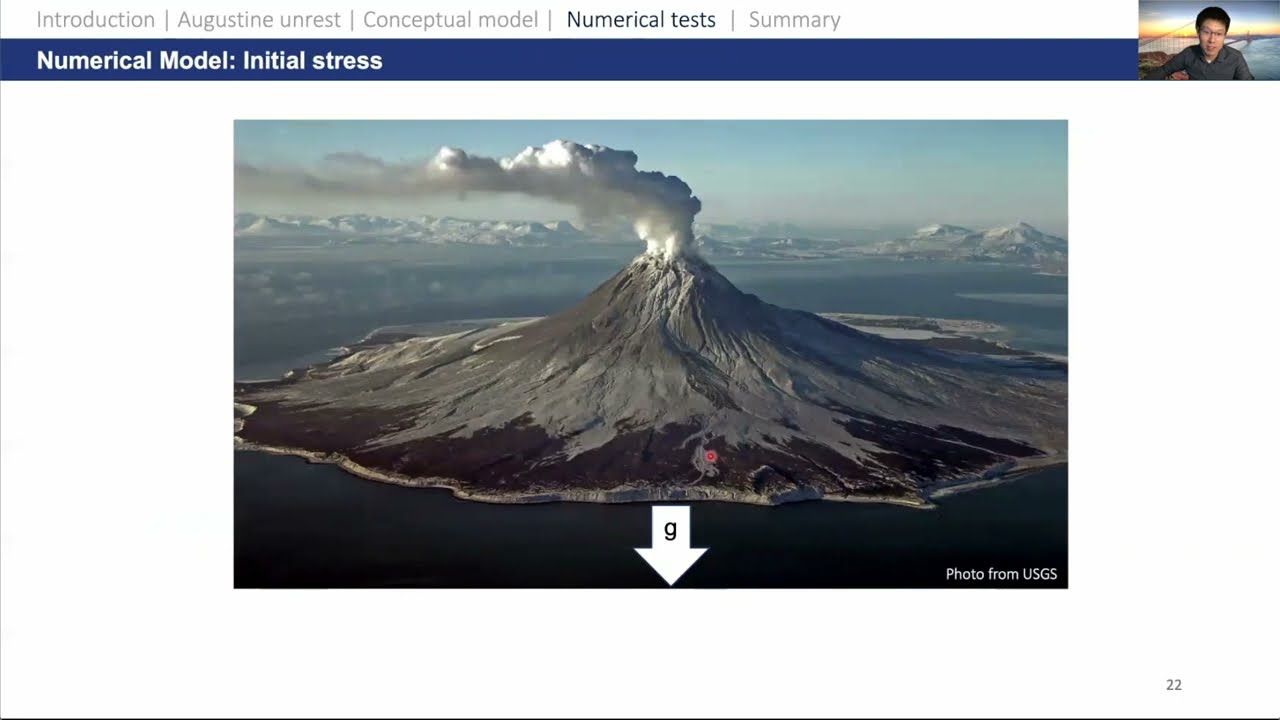 Modeling 2005-2006 Volcanic Unrest of Augustine Volcano, Alaska (Yan Zhan, 2020)