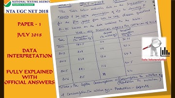 UGC NET July 2018 Data interpretation (DI) | Paper 1 | Detailed Explanation |