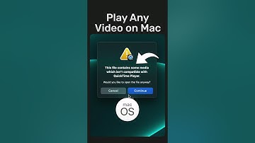 Get This Media Player for Mac NOW! #vlc