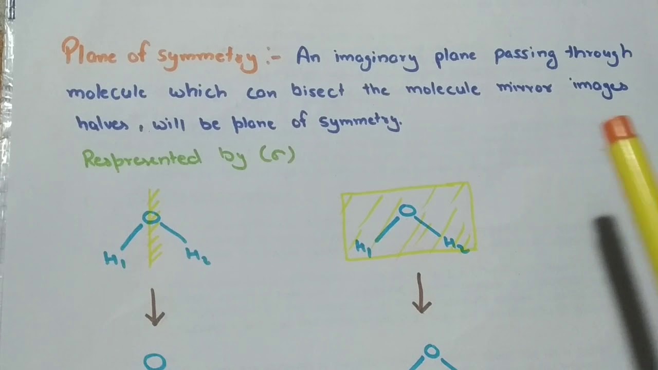 Group Theory part 3 Plane Of Symmetry Horizontal Plane And Vertical group-theory-part-3-plane-of-symmetry-horizontal-plane-and-vertical