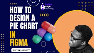 Create a Custom Pie Chart in Figma | Beginner Friendly