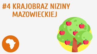 Krajobraz Niziny Mazowieckiej | Pi-stacja