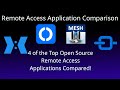 Remote desktop  access tools comparison between 4 great open source self hosted options