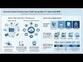 Common Data Environment CDE