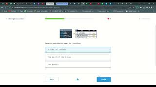 38 Making Sense of Data | Introduction to SQL | Sololearn
