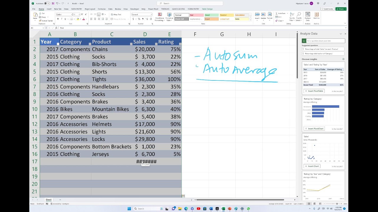 How to use autosum, and average in Excel