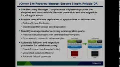 VMworld 2011: Session BCO1269: SRM 5.0 - What