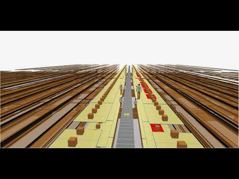Simulation of a Forward-Reserve Warehouse using AnyLogic