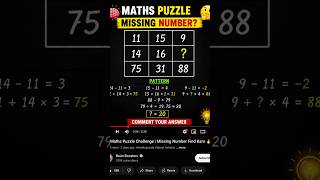 Aedo/cgl4 reasoning #Maths Puzzle Challenge | Missing Number Find Karo 🔥#ssc #ssccglexam #mcq#shorts