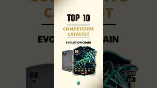 Best EVO chains with „Competitive Catalyst“ #eafc #ultimateteam #futcrane #evolution