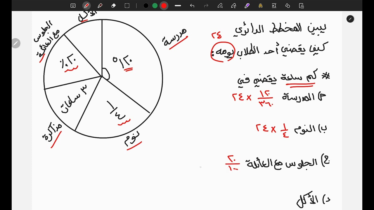 ٣-٣ استخدام الجداول لعرض البيانات ( المخططات الدائرية)