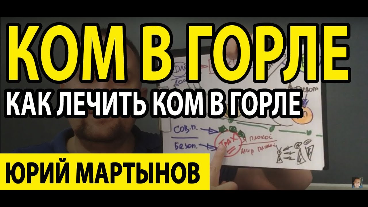 Ком в горле тяжело дышать и что же при этом делать | Ком в горле у мужчин и как избавляться навсегда