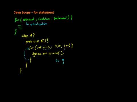 18  Java Loops for statement (in Arabic)
