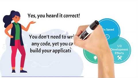 WEM APAC - No Code Platform