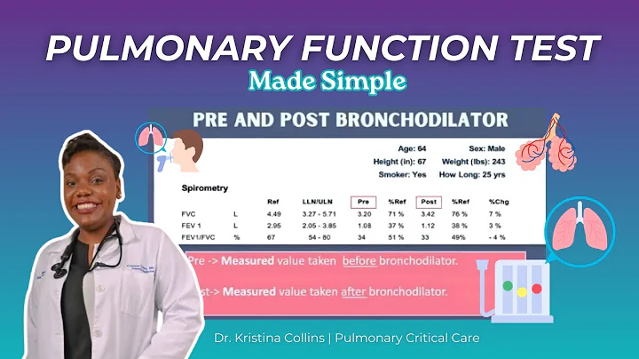 Pulmonary Function Tests (PFTs) Made Simple
