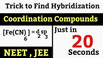 How to Find Hybridization Of Coordination Compounds in 20 Seconds || Trick for Hybridization ||