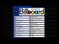Billboard Top Pop Hits - 1994 (Audio Clips)
