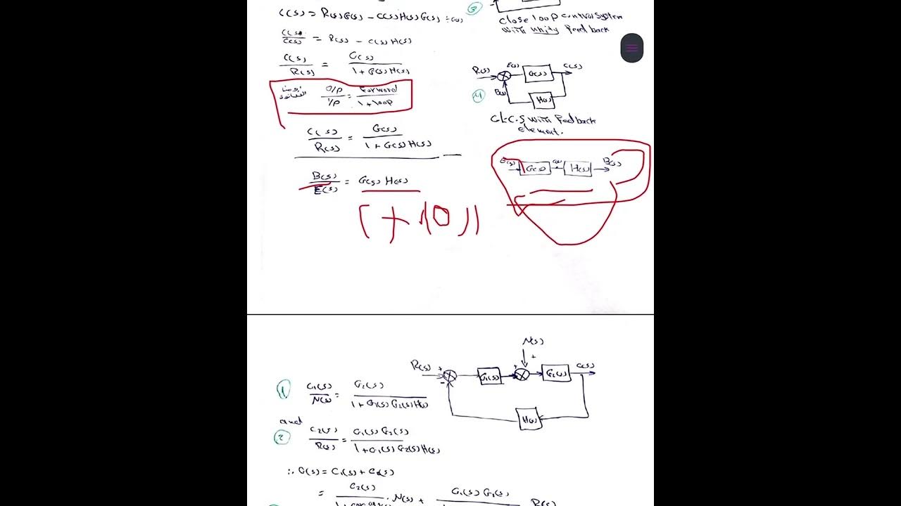 Control. Block diagram Lect 4 Part (1) - YouTube