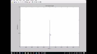 96-How to plot impulse signal by using MATLAB