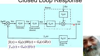 Closed Loop Response Net Worth