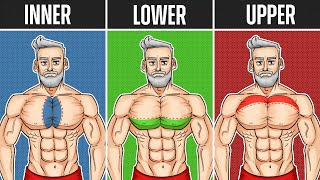 7 Dumbbell-Only Chest Exercises Youre NOT Doing (but should be)