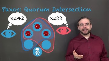 OPODIS 2020 - Heterogeneous Paxos