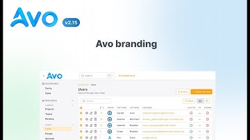 Branding demo - Avo admin for Ruby on Rails