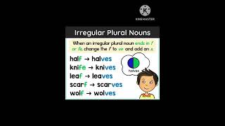 irregular plural nouns#english #speechsounds #8partsofspeech #education #shortvideo