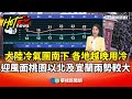 冷氣團與氣象變化