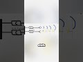 لقد تطورت تكنولوجيا الرادار وأحدثت تغييرا في القتال الجوي إلى الأبد