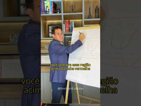 O Que é