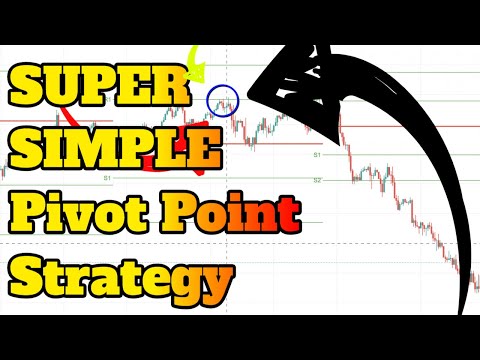 SUPER SIMPLE Forex Pivot Point Strategy | Forex Trading For Beginners