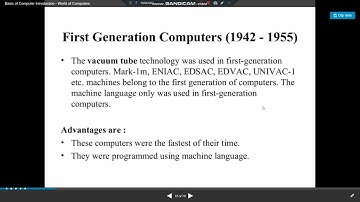 CLASS VIII COMPUTER 15-04-2021 BY Ms STUTI DUBEY