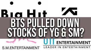 How BTS Affected The Stock Price Of HYBE, YG, SM, & JYPE | How Price Of Stocks Are Determined