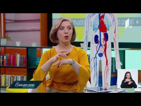 ლიმფის შეგუბების სიმპტომები