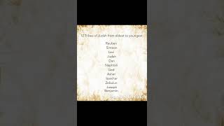 12 Tribes of Judah clan