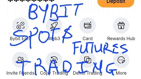 2025 Bybit Spot and Futures Trading Tutorial For Beginners (STEP-BY-STEP GUIDE)