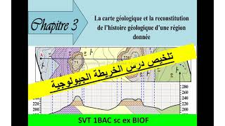 la carte géologique et la reconstitution de l'histoire géologique d'une région  ( تلخيص  بالداريجة)