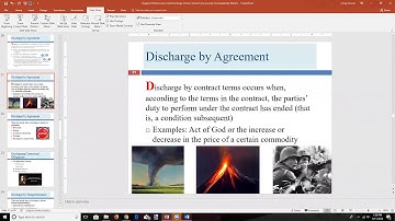 Lecture 2 for "Chapter 9: Performance and Discharge of the Contract" (LGLA 1351)