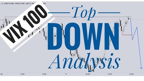 VOLATILITY 100  INDEX, Top Down Analysis.