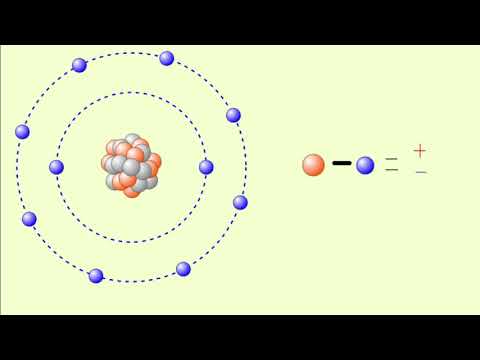 Video: ¿Qué es la estabilidad de Atom?
