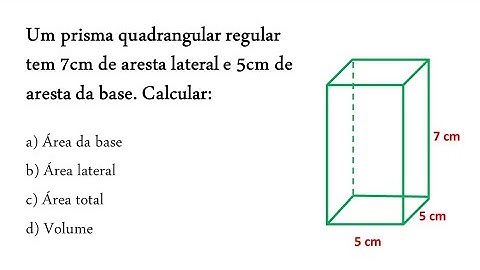 Área da base, área lateral, área total e volume de um prisma Quadrangular Regular Geometria espacial