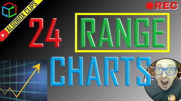 24 Range Charts? DAY TRADING TIPS | E-MINI FUTURES | ALGOBOX | NINJA TRADER 8