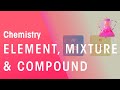 Elements Mixtures And Compounds Through Experiments And Reactions