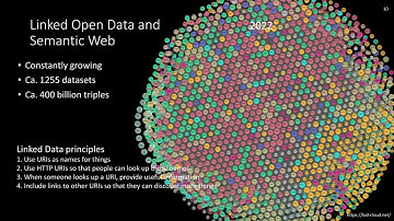 No Intelligence without Knowledge | Katja Hose | ADBIS 2023 Keynote