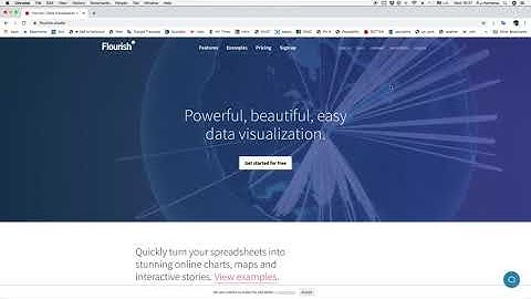 Data Visualisation Tutorial - Part 1