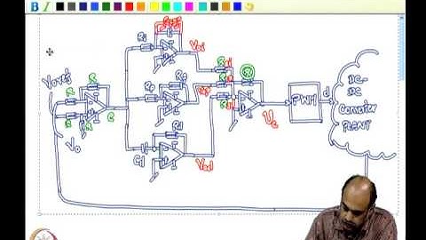 Mod-09 Lec-30 Implementation of PID controller