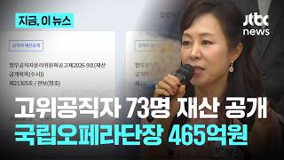 Assets of 73 High-Ranking Officials Disclosed… Park Hye-jin, General Director of the Korea Nation...